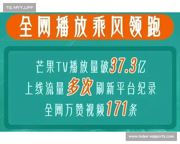 赛事集锦与TOP5火爆全网精彩操作引爆播放量破亿热潮 赛事集锦与TOP5火爆全网精彩操作引爆播放量破亿热潮